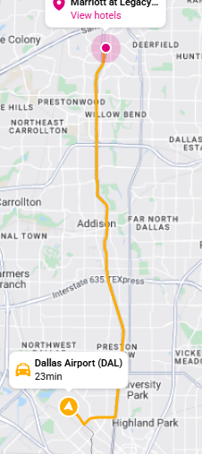 Directions