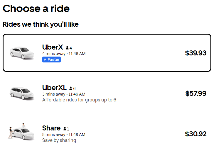 Uber Price